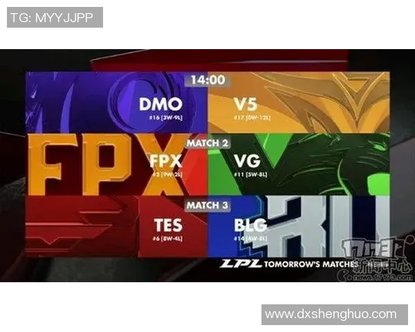 赛后分析:JDG与EDG对决中的战术意识与团队配合探讨 赛后分析:JDG与EDG对决中的战术意识与团队配合探讨